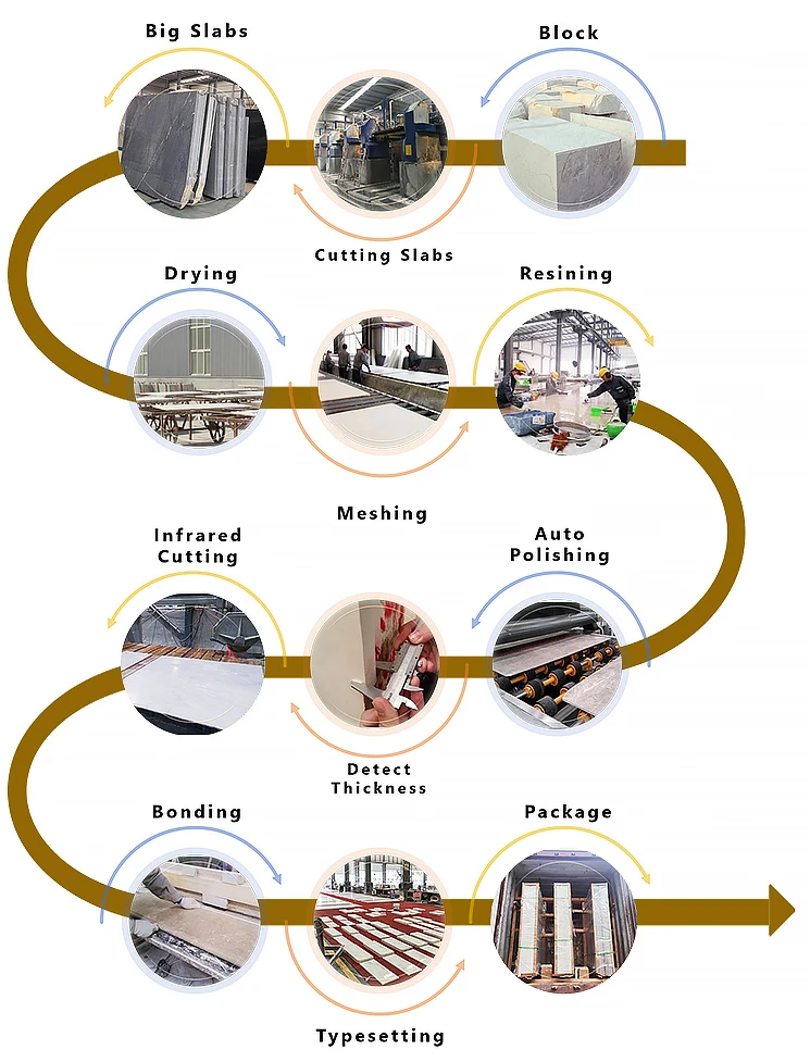 H01b1aa6c7b054dc785e580f80f453da0Q H01b1aa6c7b054dc785e580f80f453da0Q